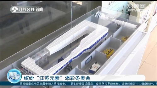 從清潔能源到監(jiān)控平臺 訓練設備 江蘇智造 元素添彩助力北京冬奧會
